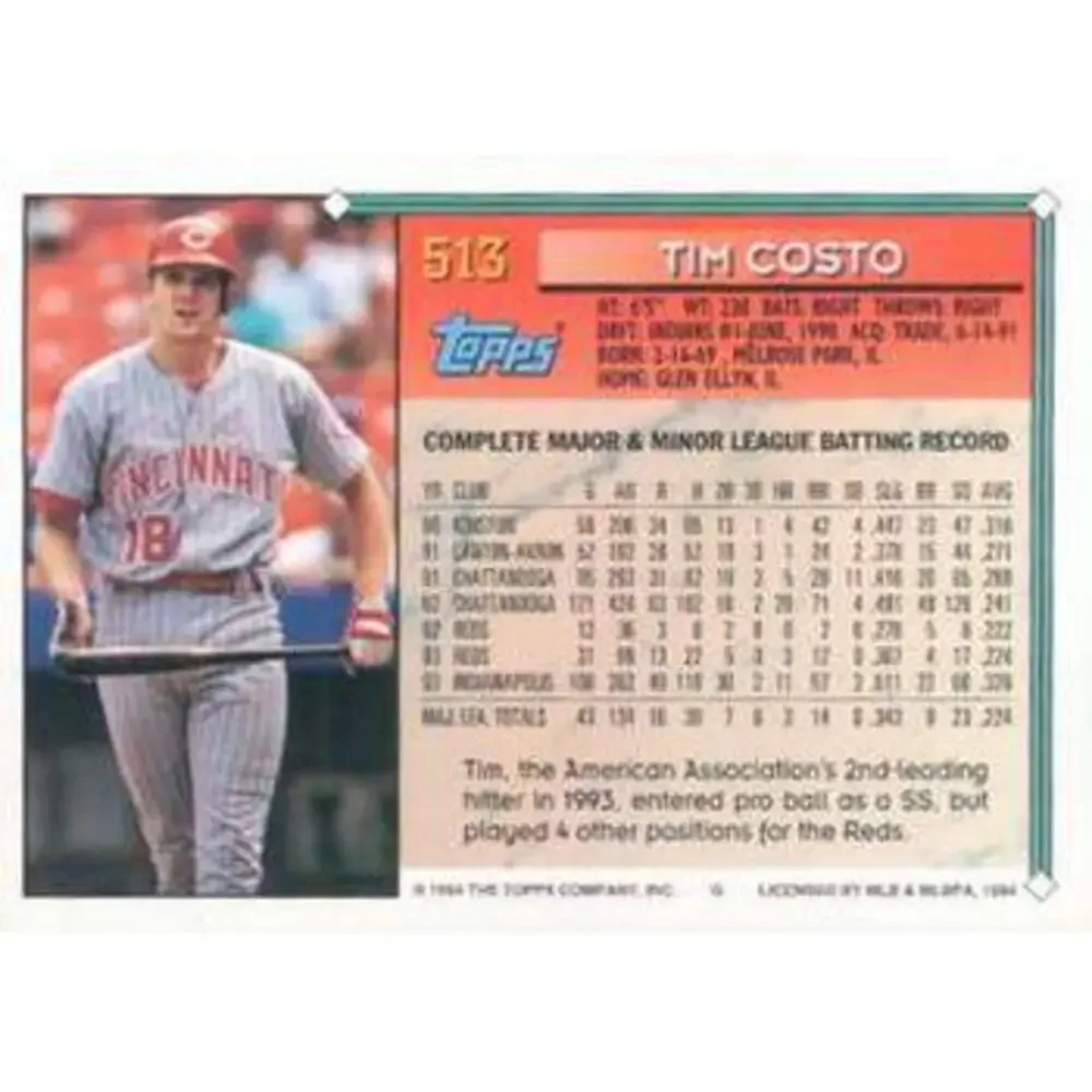 Topps 1994 tim